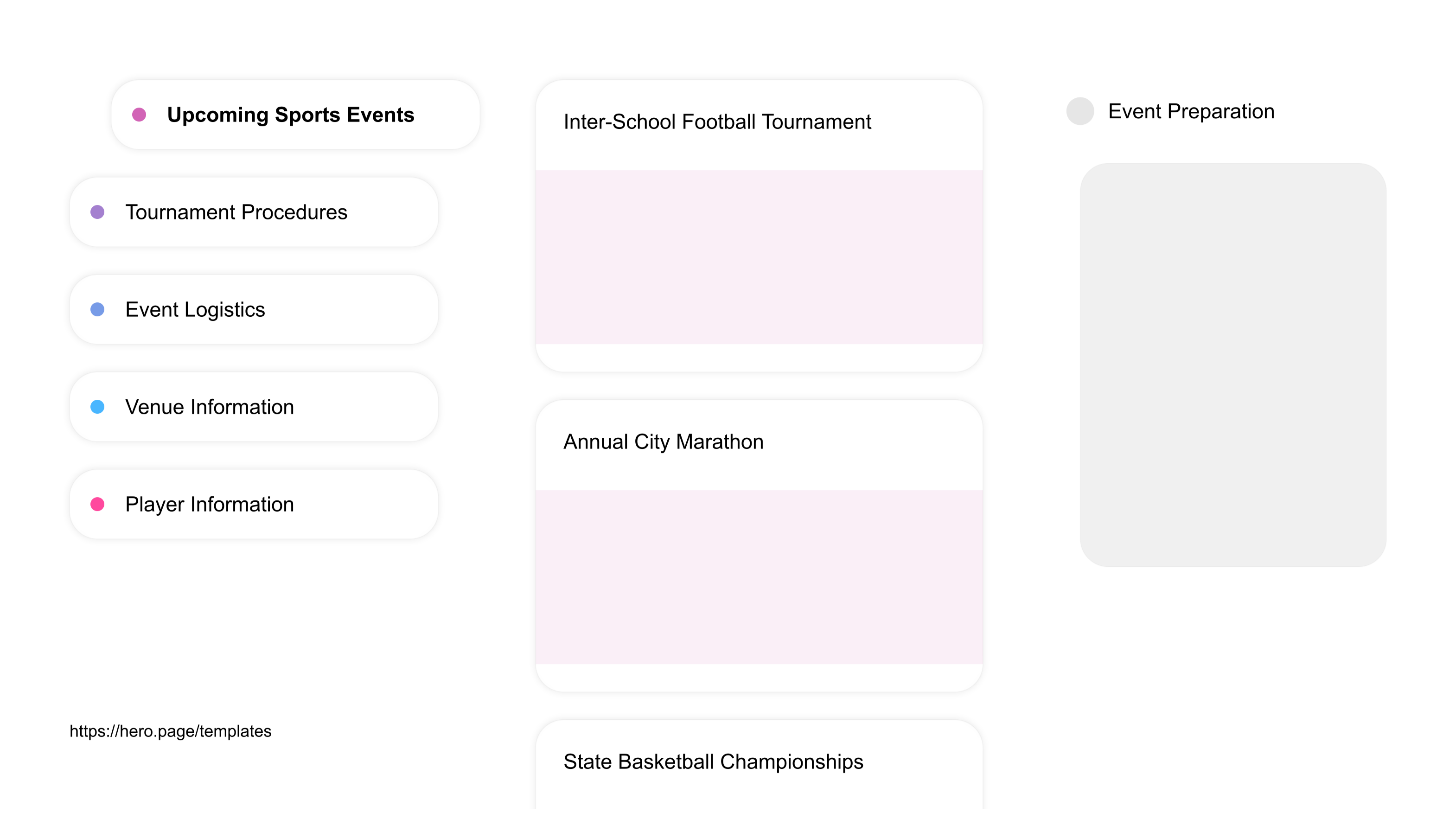 A visual diagram of what a Sports Training and Coaching space looks like with relevant lists