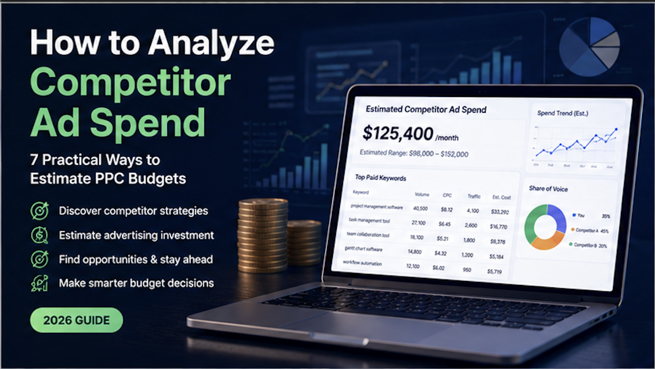 Competitor ad spend analysis dashboard showing paid keyword data