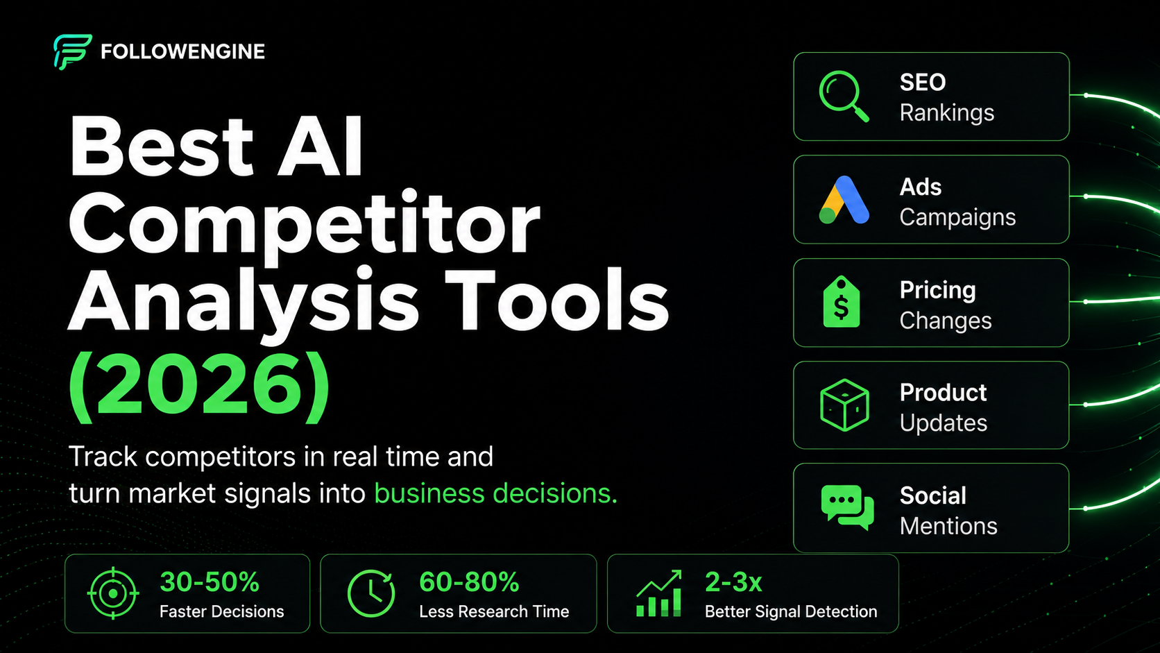 Best AI Competitor Analysis Tools 2026 comparison dashboard / 2026年最佳AI竞争对手分析工具对比仪表盘