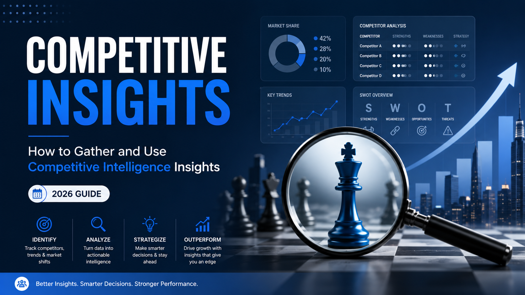 Competitive Insights 2026 Guide — competitive intelligence strategy overview / 竞争洞察2026指南 — 竞争情报策略概览