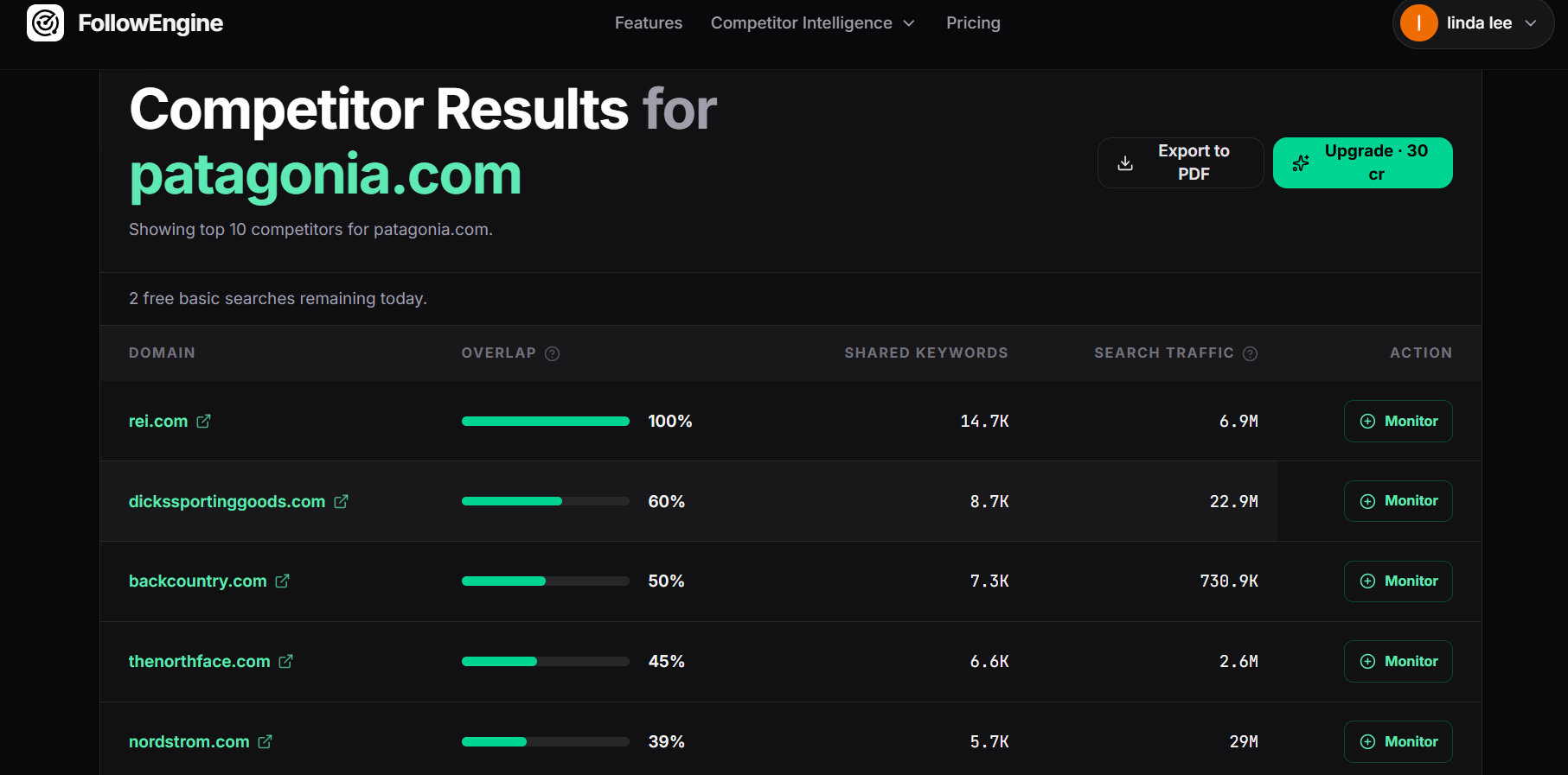 FollowEngine competitor discovery results — exportable competitor list / FollowEngine竞品发现结果——可导出竞品列表