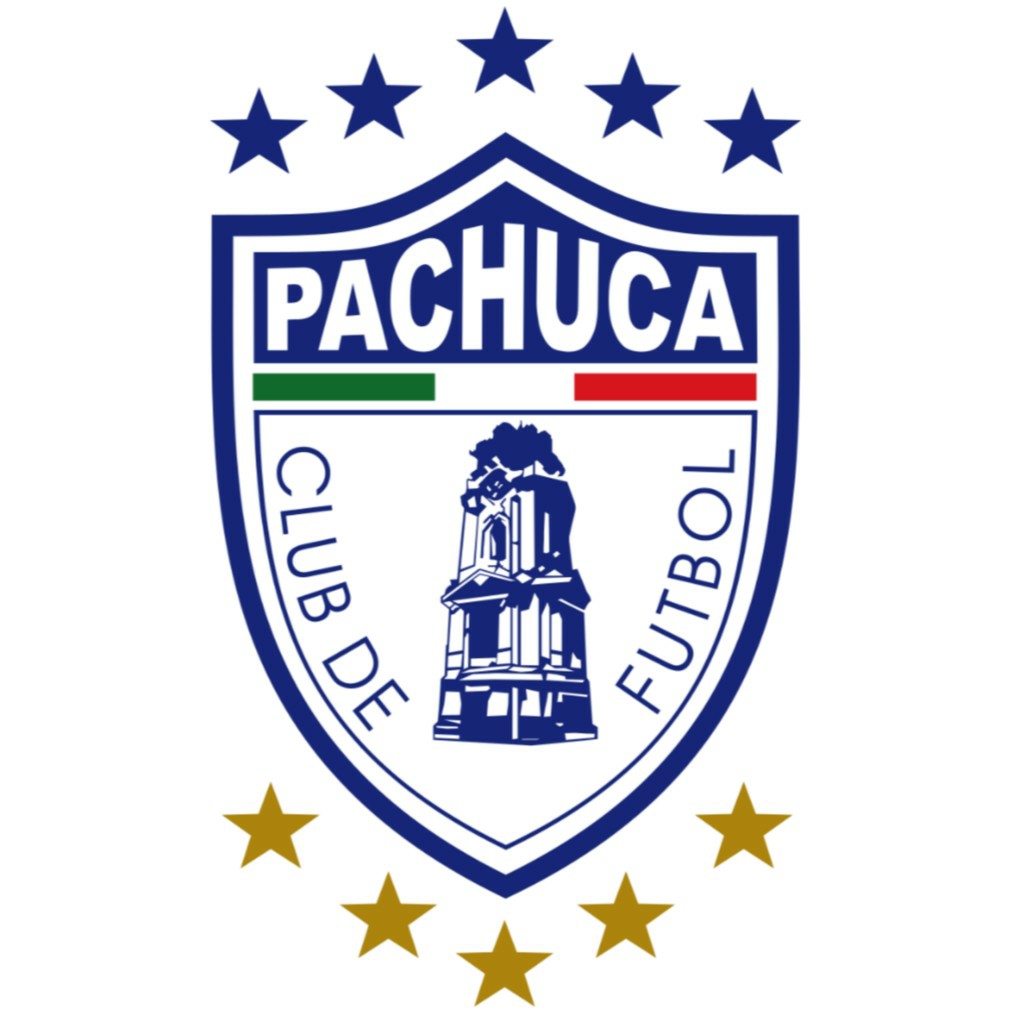 AIFV PLMX PACHUCA FC