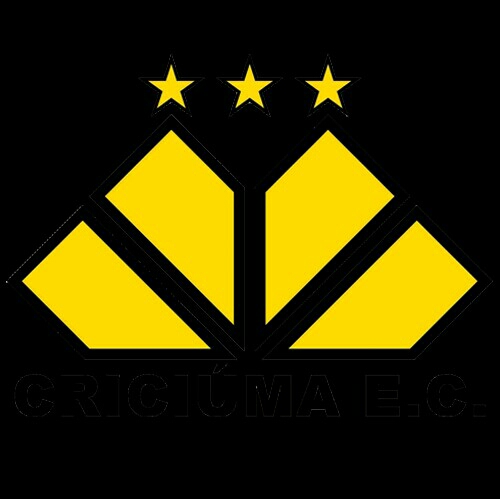 Criciúma