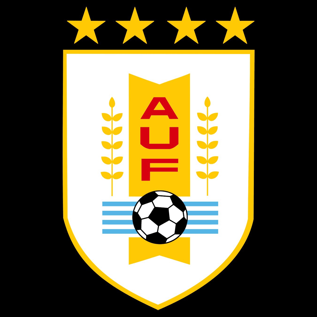 URUGUAY #2