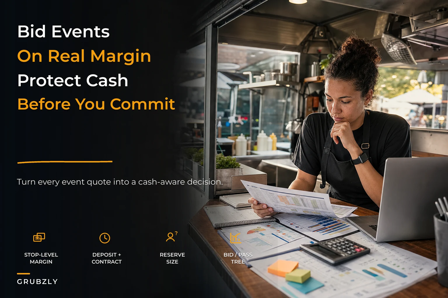 A decision-driven operating finance model for mobile kitchens
