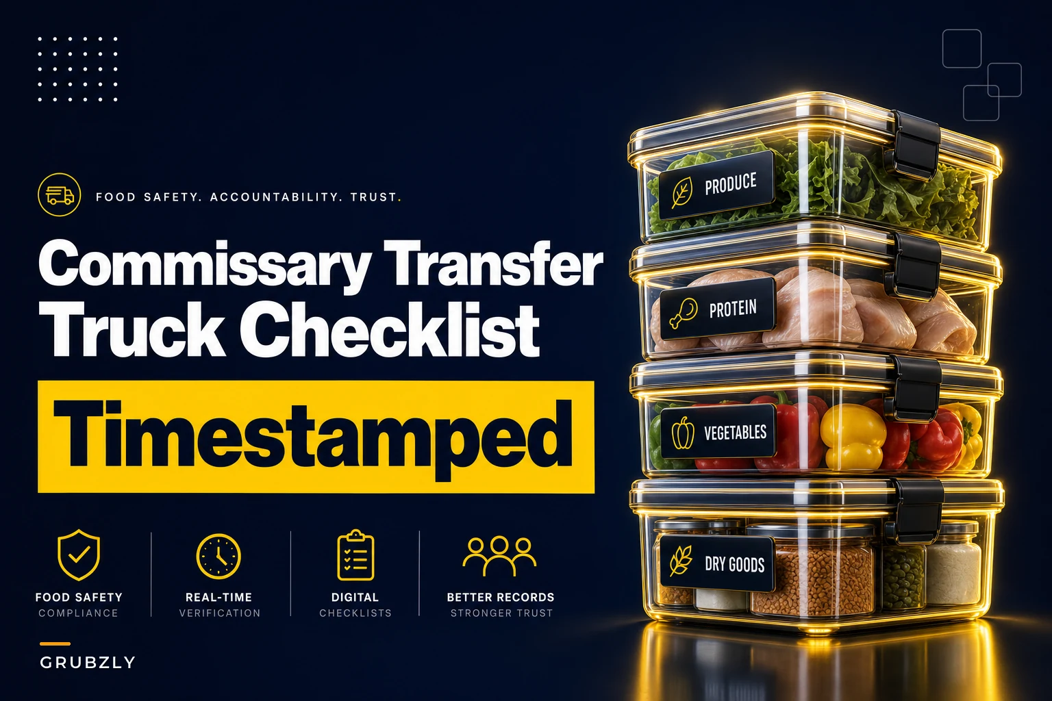 Commissary-to-truck transfer checklist for multi-stop days: time-stamped loading, labeled staging and photo sign-offs