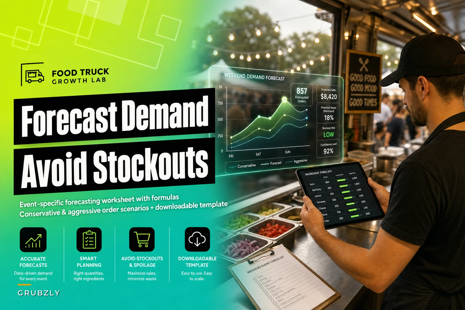 Don't guess orders for weekend events: forecast ingredient demand to avoid stockouts and spoilage