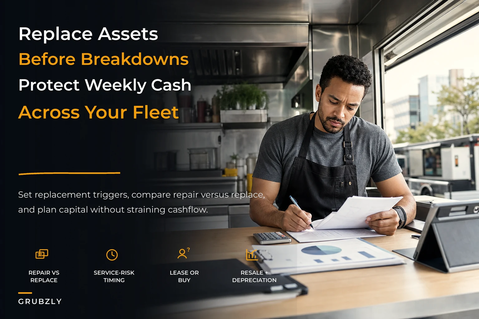 Food-truck asset lifecycle and replacement planning