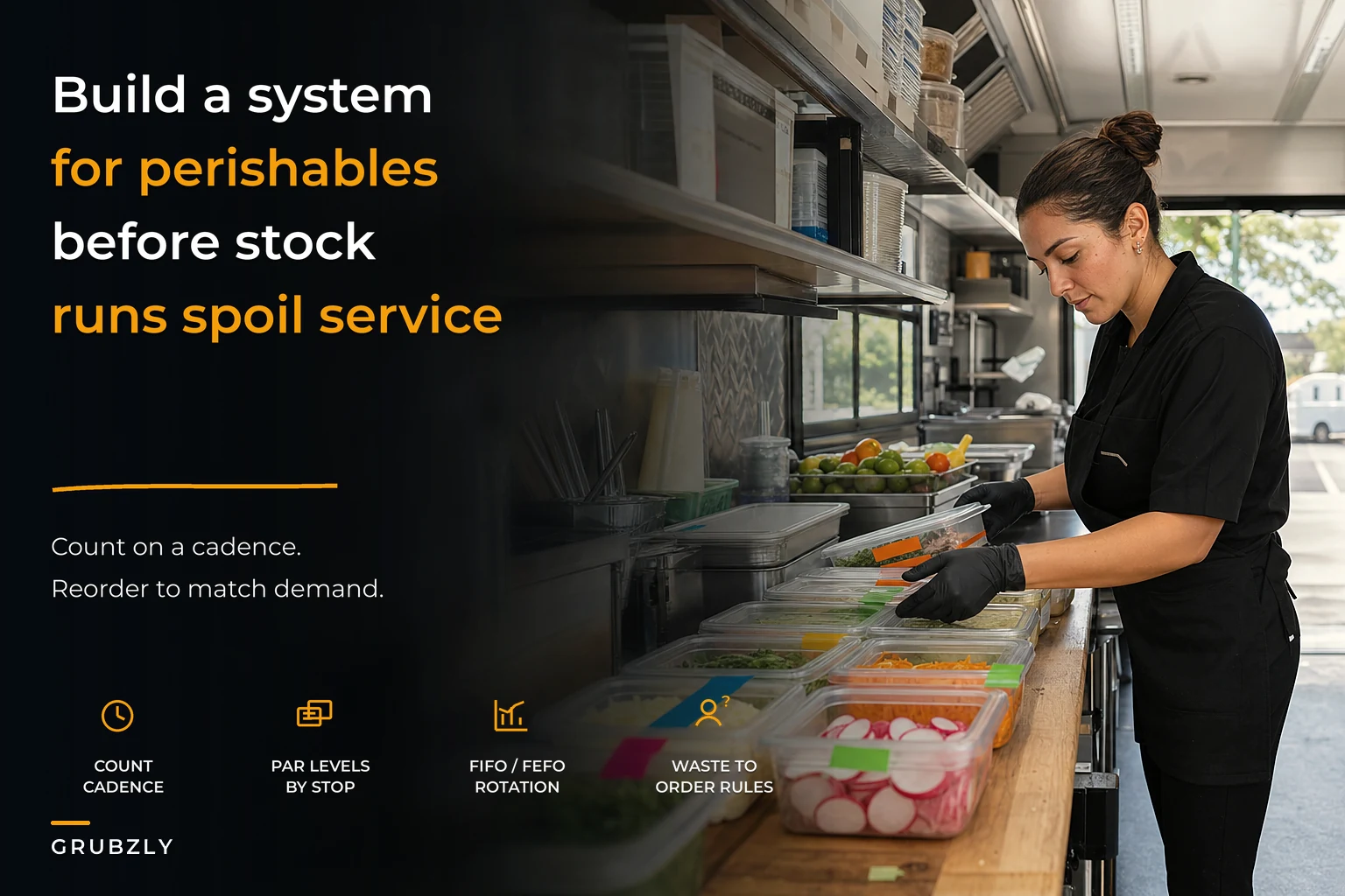 Stop spoilage and stockouts: build a perishable inventory system for mobile kitchens