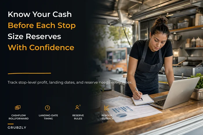Weekly cashflow model for food trucks and mobile kitchens