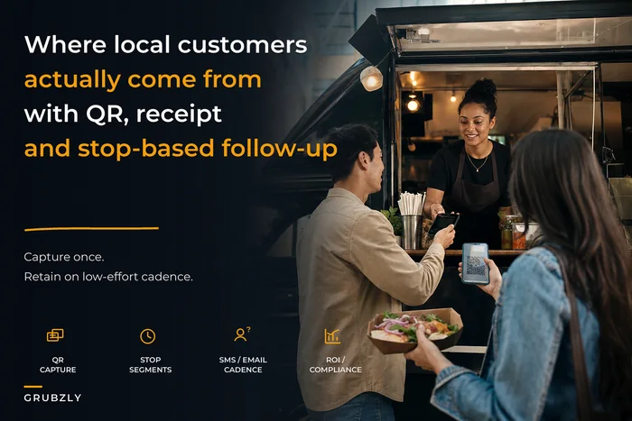 Where local customers actually come from: an operations-first acquisition & retention system for mobile vendors
