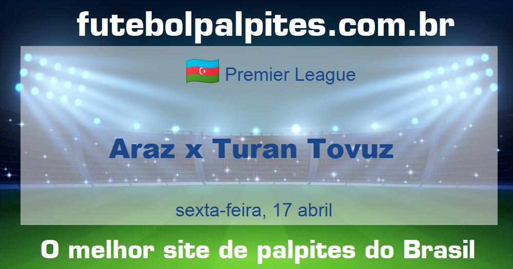 Araz x Turan Tovuz