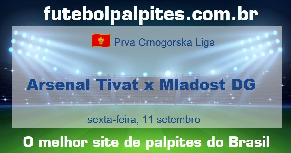 Arsenal Tivat x Mladost DG Arsenal Tivat x Mladost DG