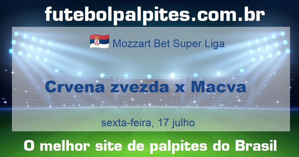 Crvena zvezda x Macva Crvena zvezda x Macva