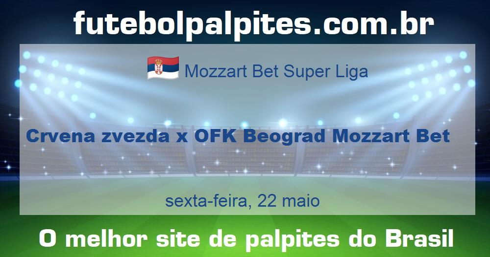 Crvena zvezda x OFK Beograd Mozzart Bet