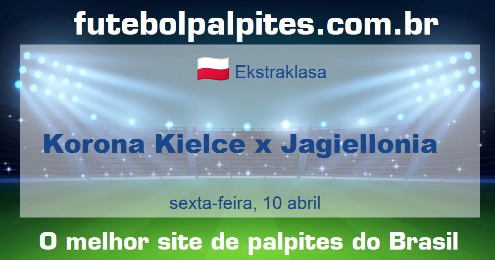 Korona Kielce x Jagiellonia