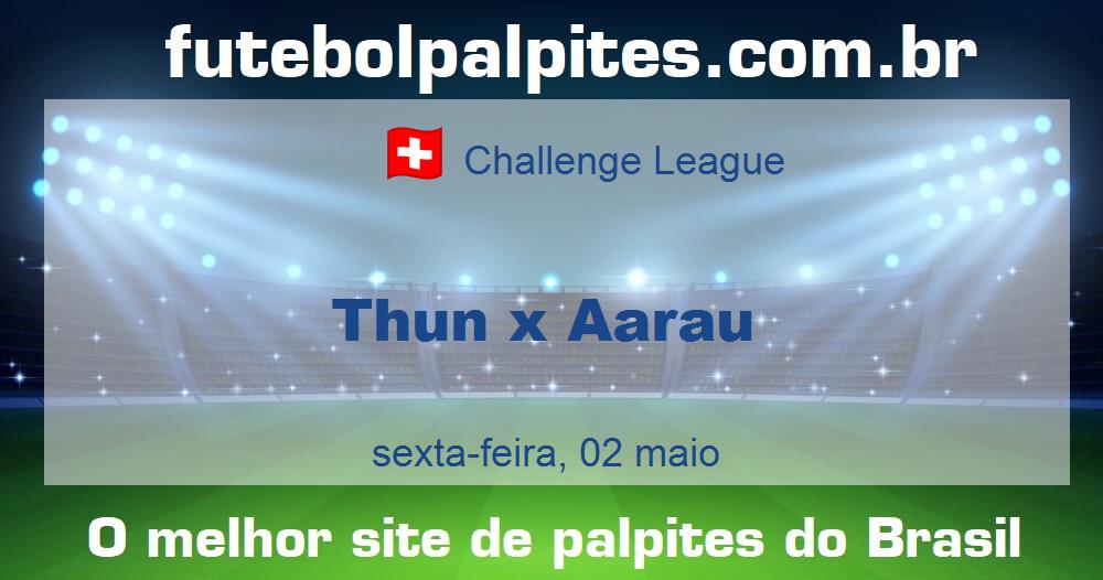 Thun x Aarau Thun x Aarau