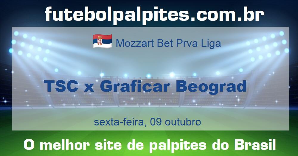TSC x Graficar Beograd