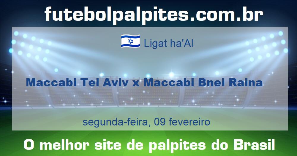 Maccabi Tel Aviv x Maccabi Bnei Raina