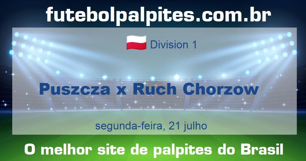 Puszcza x Ruch Chorzow Puszcza x Ruch Chorzow