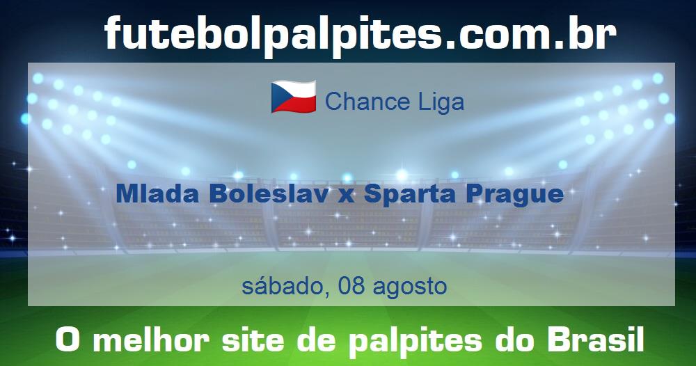 Mlada Boleslav x Sparta Prague Mlada Boleslav x Sparta Prague