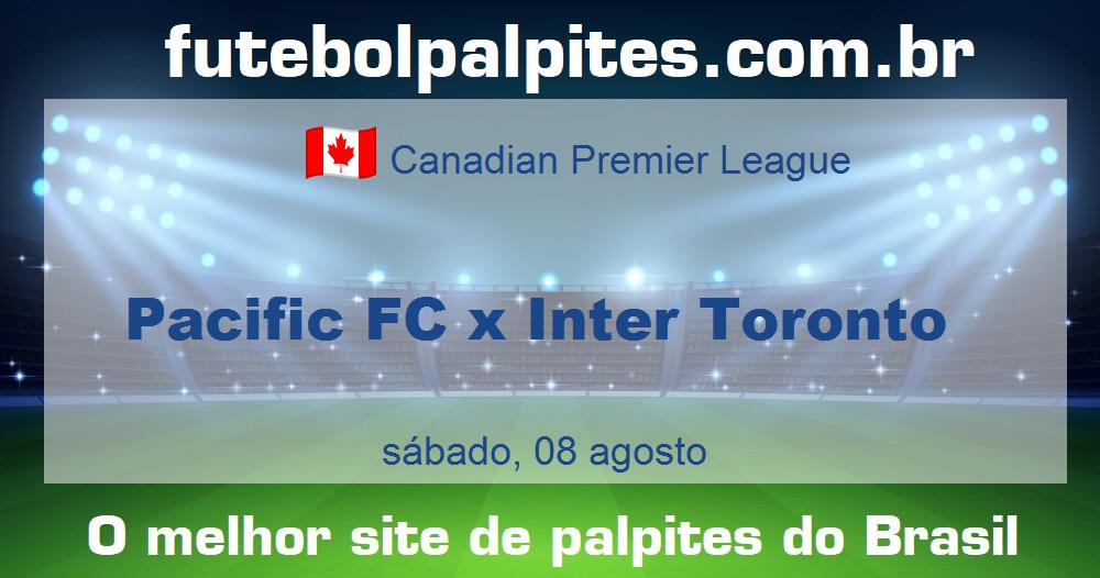 Pacific FC x Inter Toronto Pacific FC x Inter Toronto
