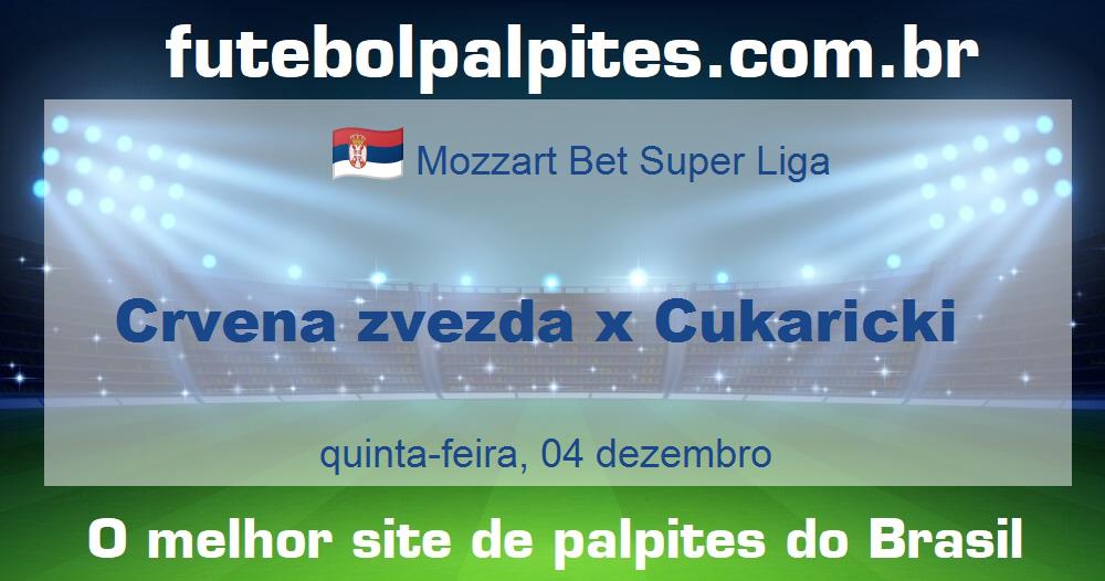 Crvena zvezda x Cukaricki