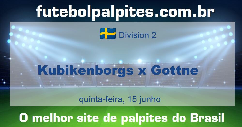 Kubikenborgs x Gottne