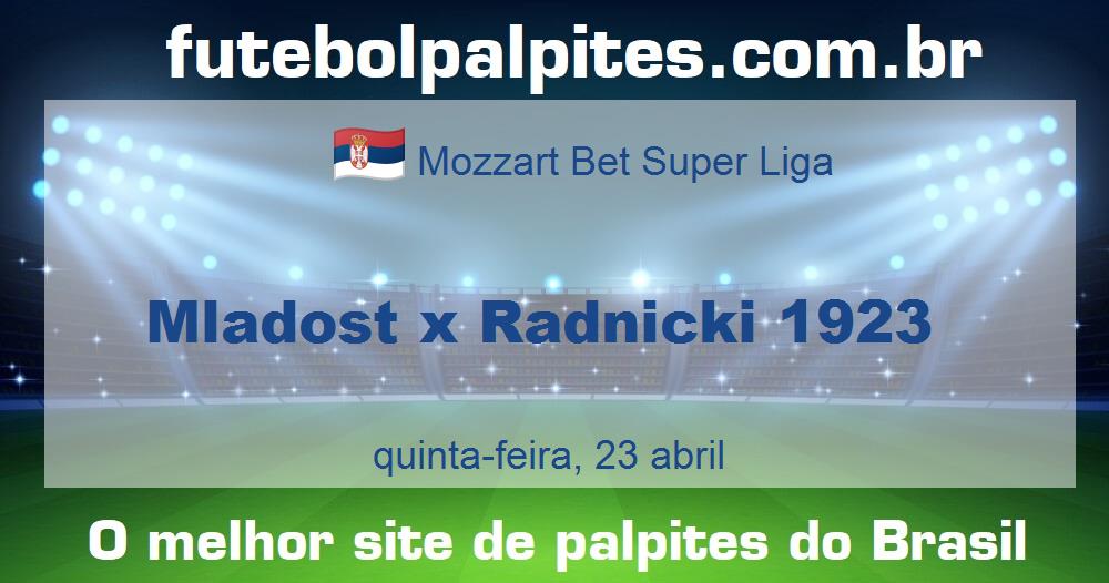 Mladost x Radnicki 1923