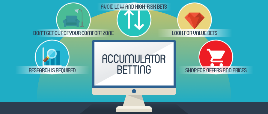 Accumulator Betting Tips & Strategy Accumulator Betting Tips & Strategy