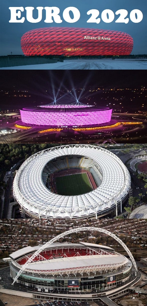 UEFA Euro 2020 Host stadium