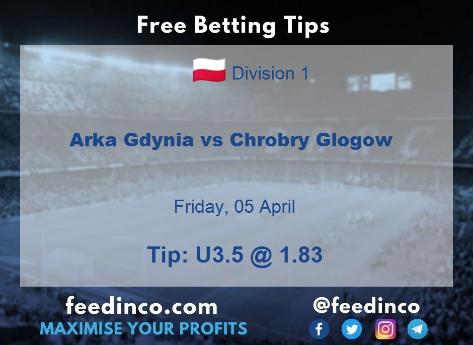 Arka Gdynia vs Chrobry Glogow Prediction