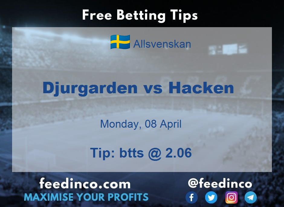 Djurgarden vs Hacken Prediction