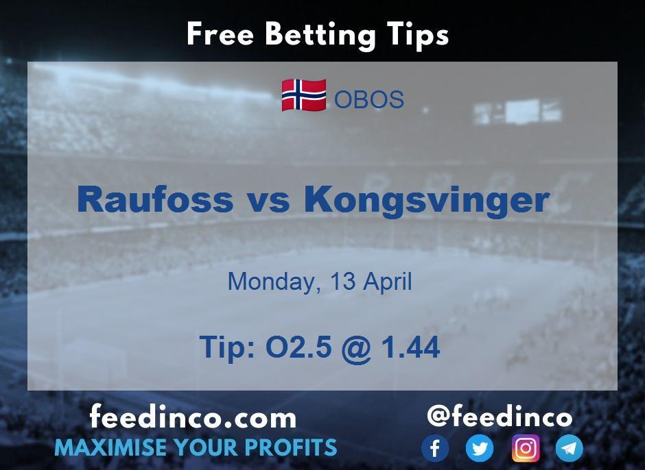 Raufoss vs Kongsvinger Prediction