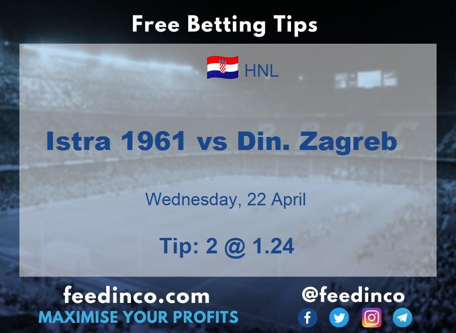 Istra 1961 vs Din. Zagreb Prediction
