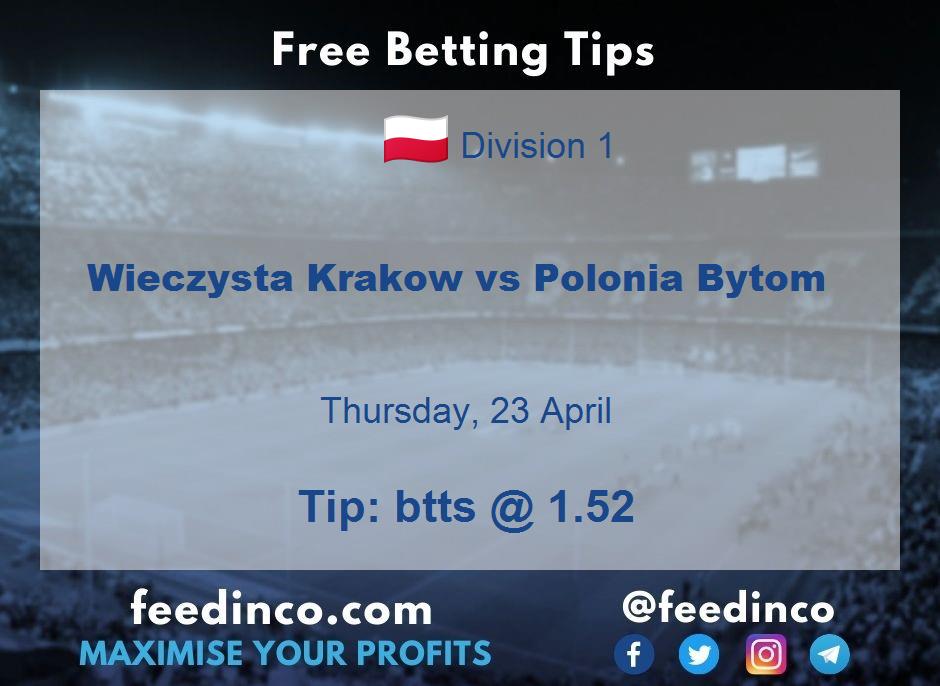 Wieczysta Krakow vs Polonia Bytom Prediction