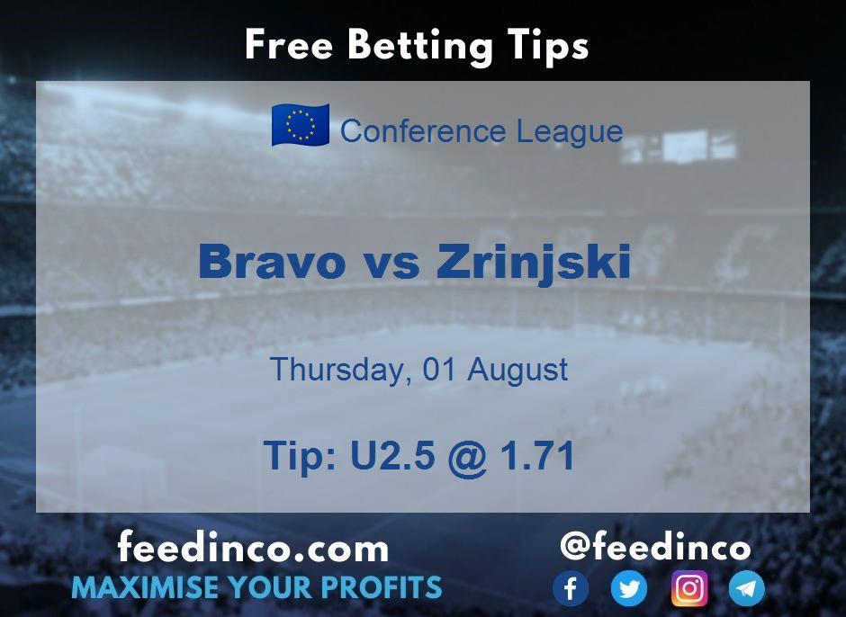 Bravo vs Zrinjski Prediction