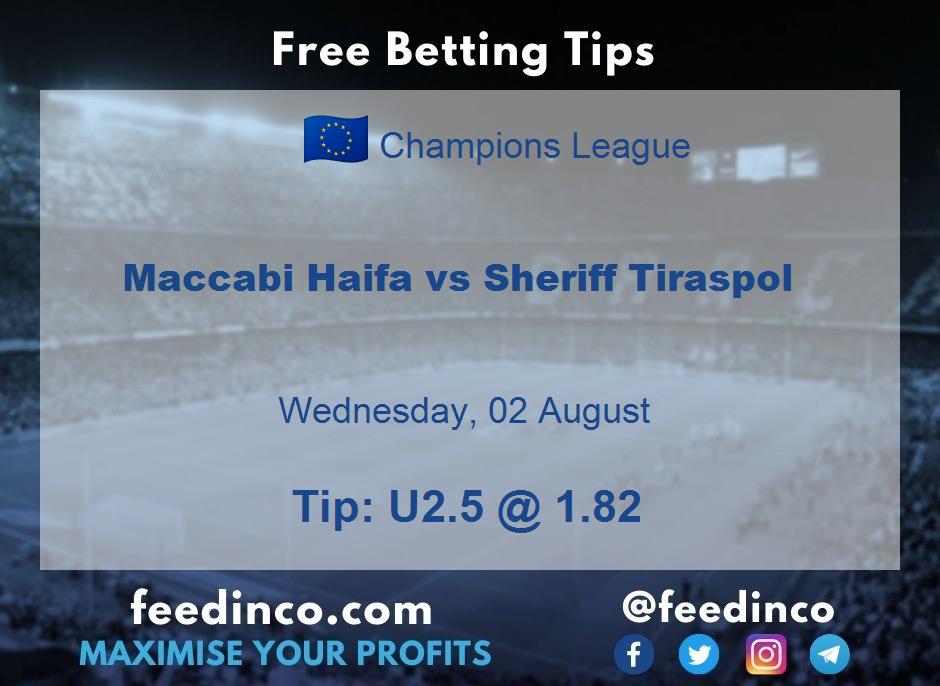 Maccabi Haifa vs Sheriff Tiraspol Prediction