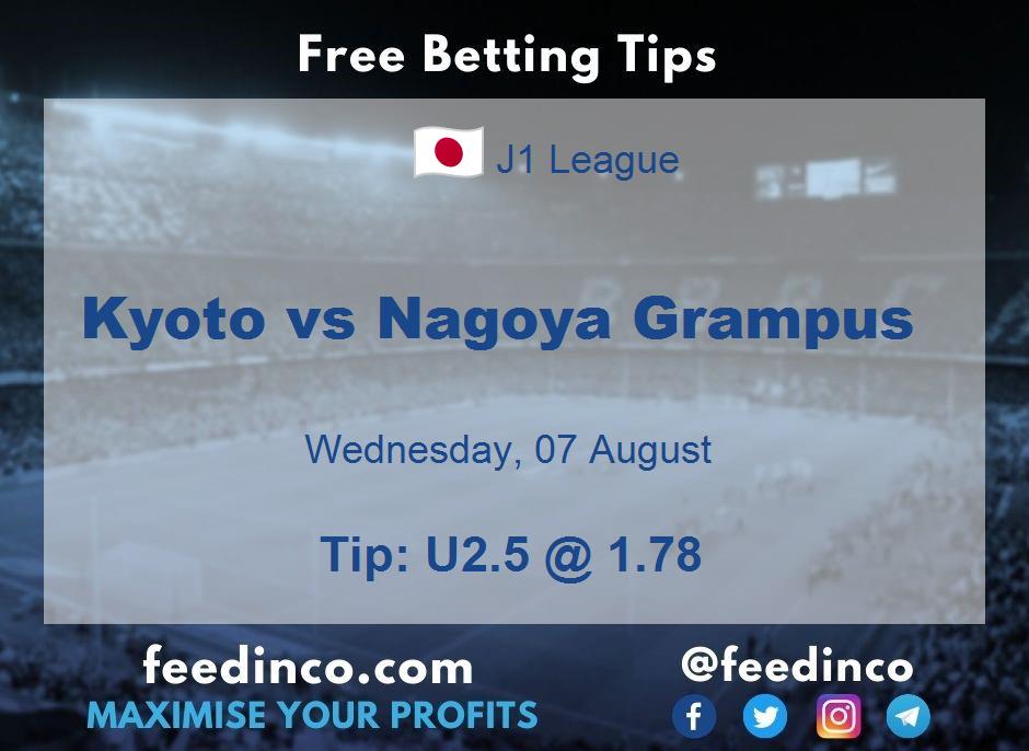 Kyoto vs Nagoya Grampus Prediction