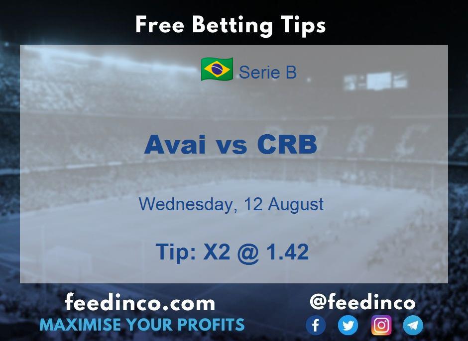 Avai vs CRB Prediction Avai vs CRB Prediction