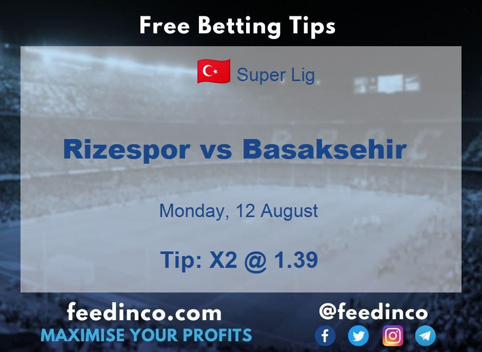 Rizespor vs Basaksehir Prediction