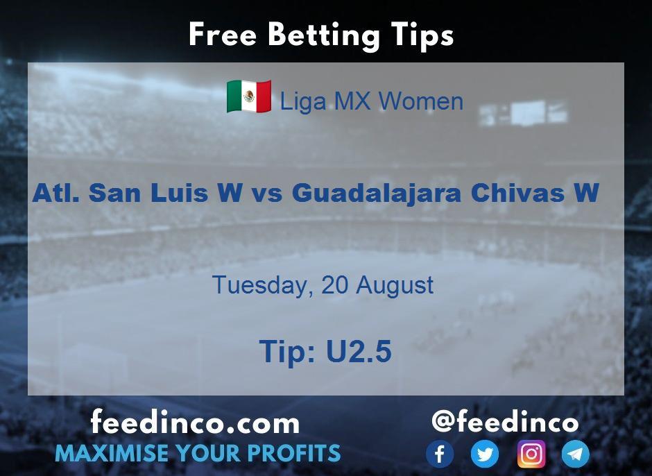 Atl. San Luis W vs Guadalajara Chivas W Prediction