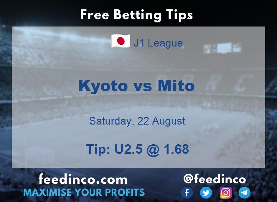 Kyoto vs Mito Prediction Kyoto vs Mito Prediction