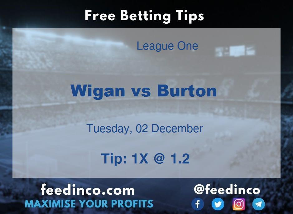 Wigan vs Burton Prediction
