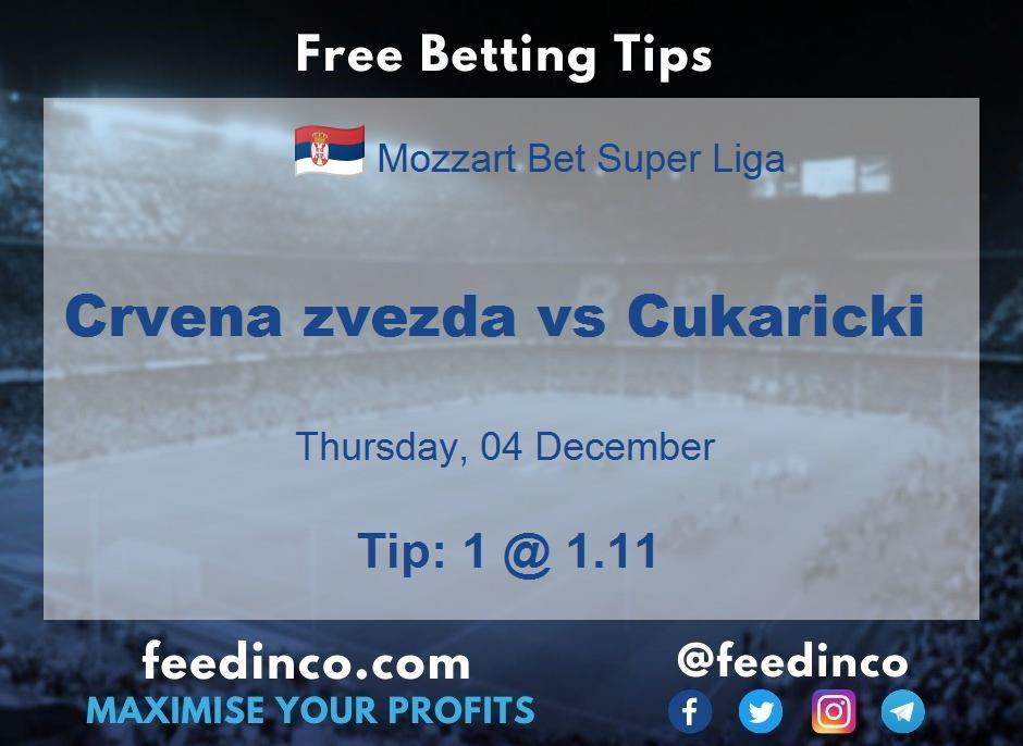 Crvena zvezda vs Cukaricki Prediction