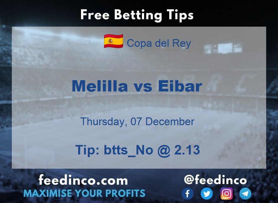 Melilla vs Eibar Prediction