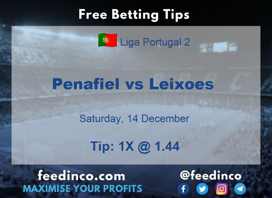 Penafiel vs Leixoes Prediction