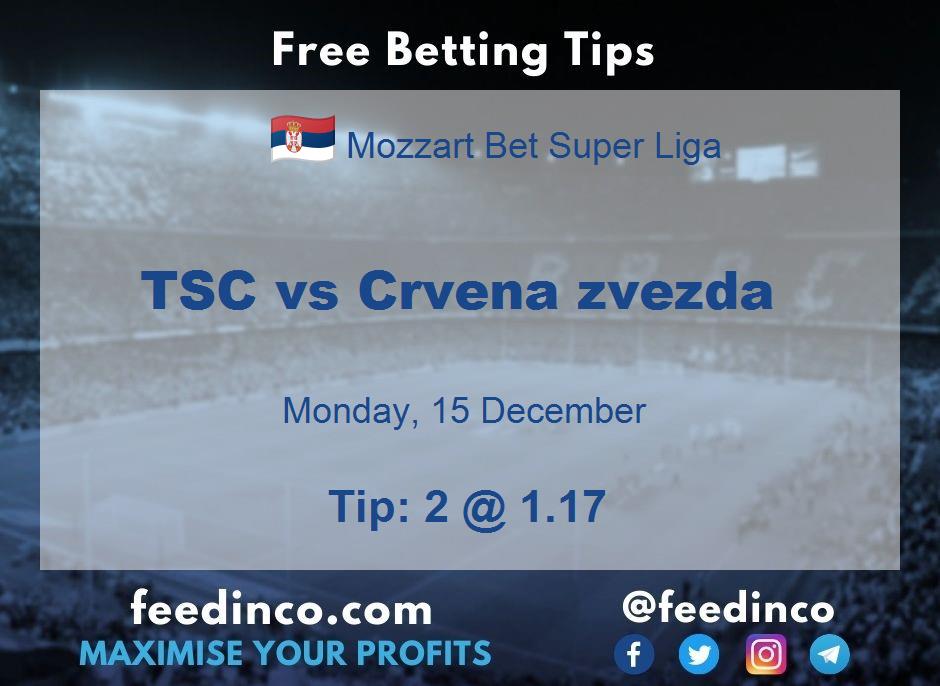 TSC vs Crvena zvezda Prediction TSC vs Crvena zvezda Prediction