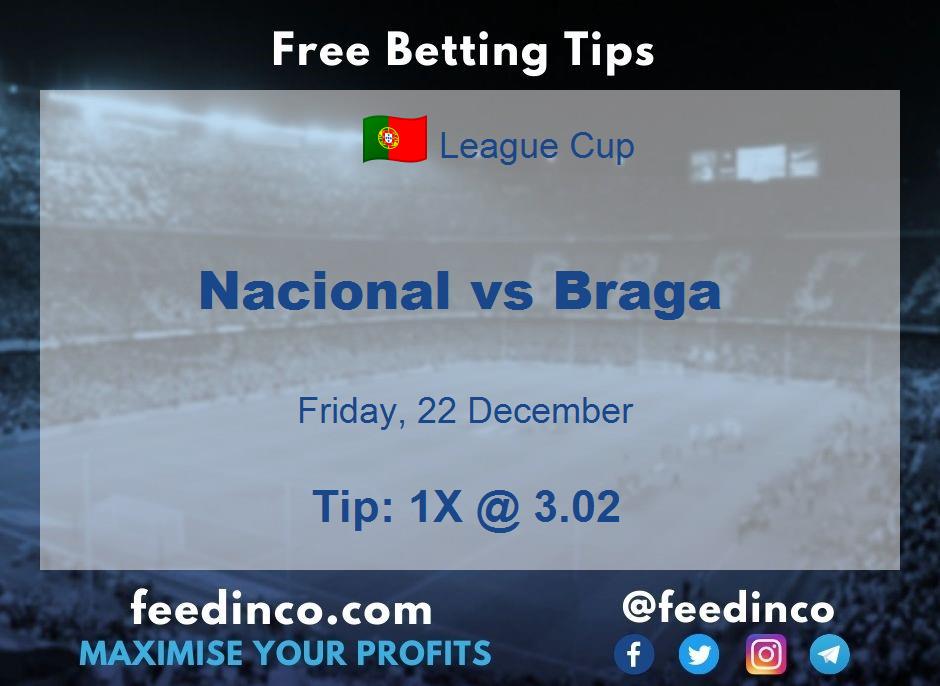 Nacional vs Braga Prediction