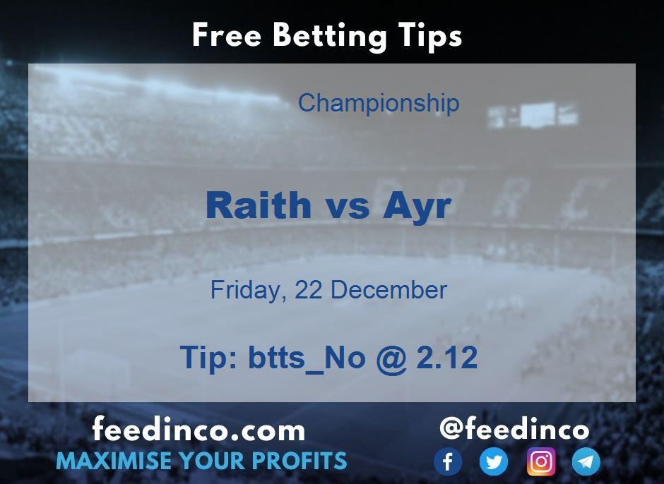 Raith vs Ayr Prediction